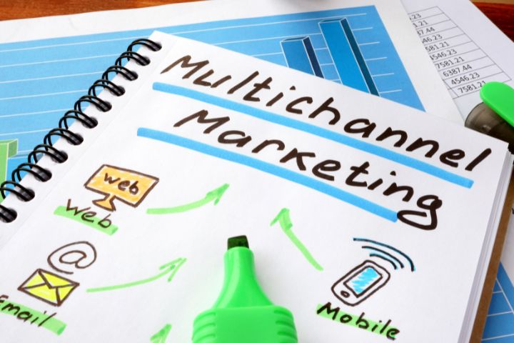 Multichannel Marketing: All The Roads Of The Web